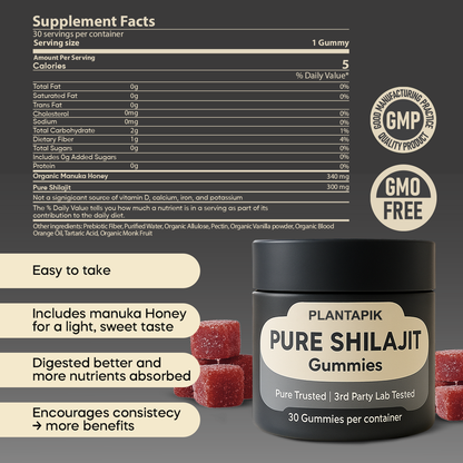 Plantapik® Pure Shilajit Gummies